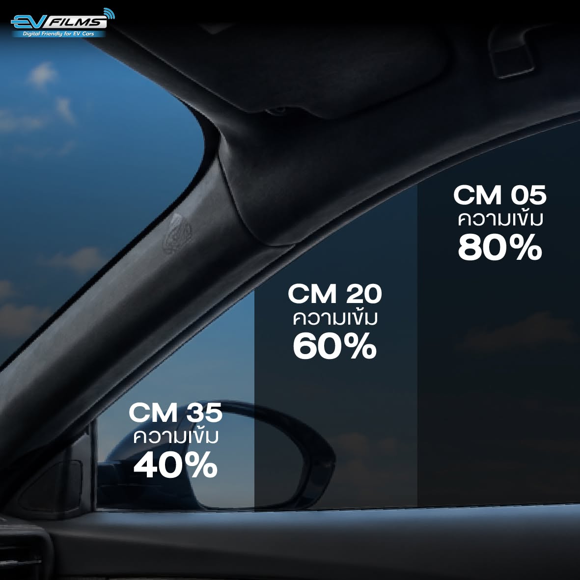 cermic cm 1 1